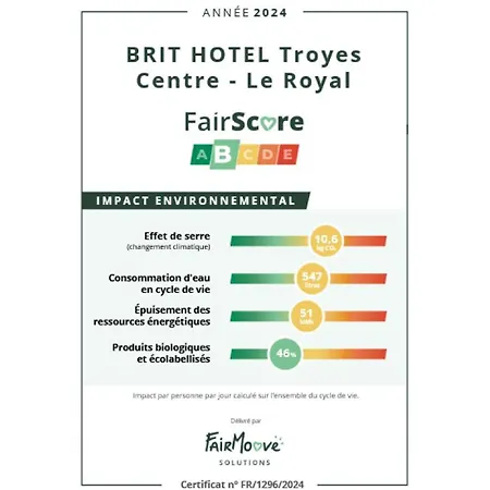 Brit Privilege Le Royal - Centre Gare 호텔 3*