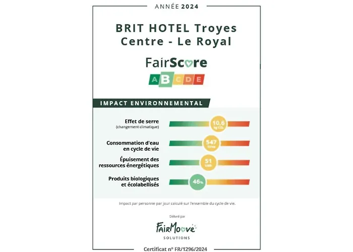 Brit Privilege Le Royal - Centre Gare Ξενοδοχείο 3*